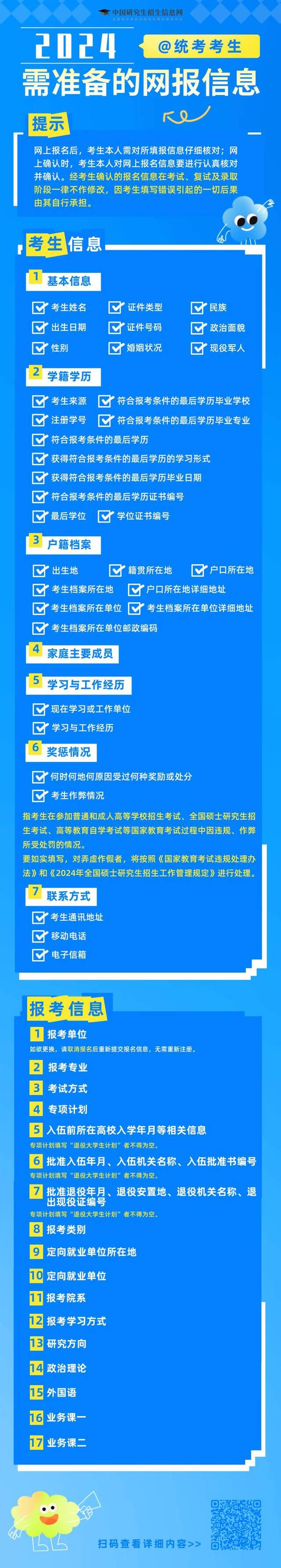 2024研招统考预报名进行中，这些细节值得关注