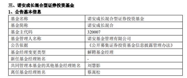 蔡嵩松从诺安所有产品卸任，将转战私募