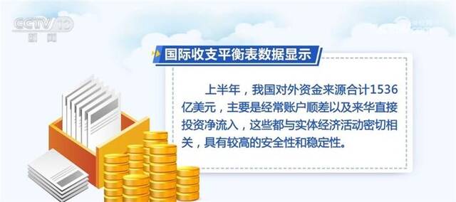 上半年中国国际收支延续自主平衡格局 外汇市场韧性较强