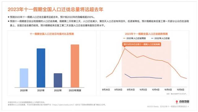 图片来源：百度地图官微