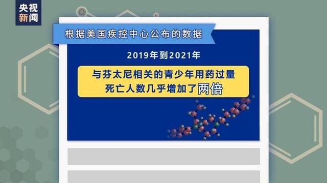 “止痛药”成“毒丸” 美国青少年滥用药物引发社会关注