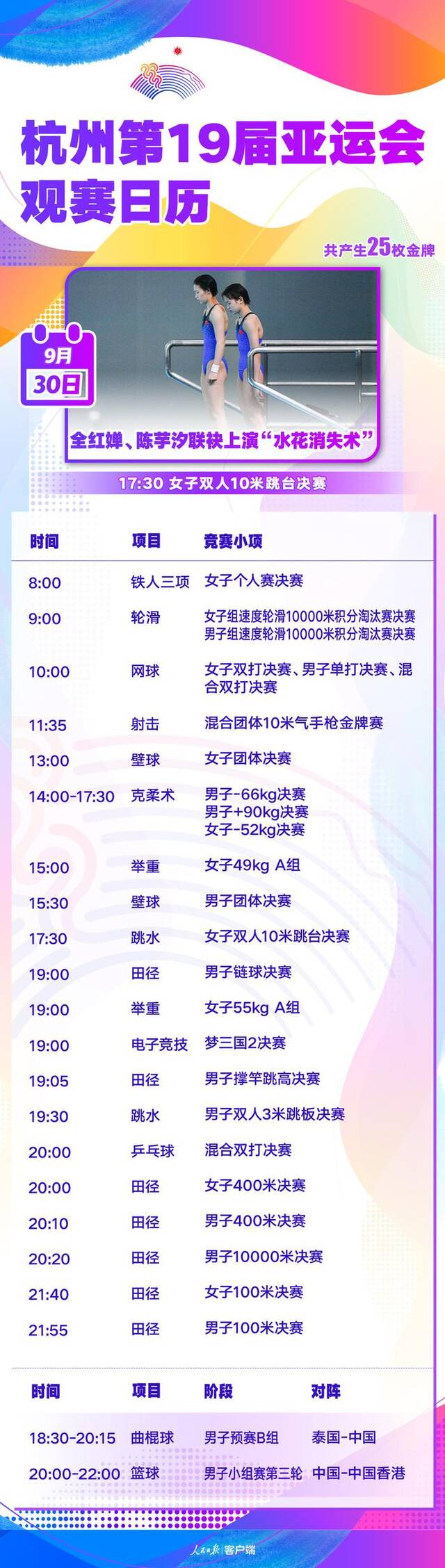 亚运今日看点：全红婵陈芋汐上演水花消失术 百米飞人大战打响