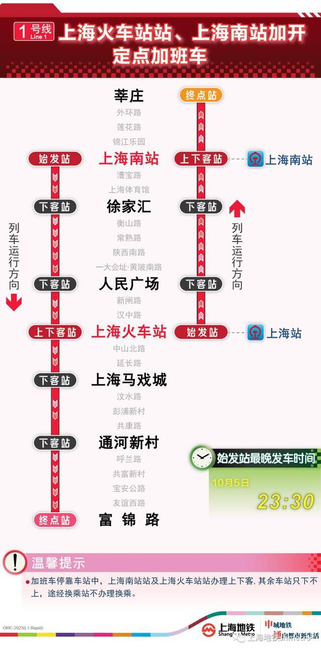 注意！今年“双节”，上海地铁这些线路延时运营