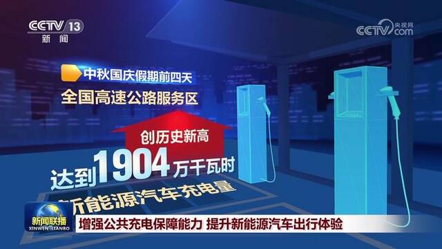 增强公共充电保障能力 提升新能源汽车出行体验