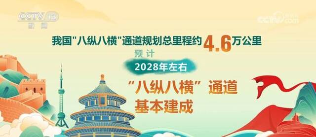 多彩假日 活力中国 “诗和远方”背后的交通网越织越密