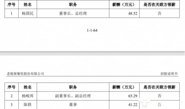 老娘舅创始人杨国民研修班结业是啥文凭？公司因违法广告多次受罚