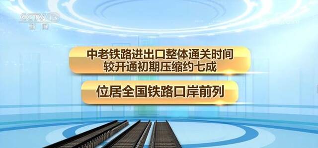 “一带一路”口岸行 中老铁路跑出互利共赢“加速度”开启“发展路”