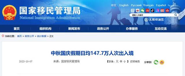 中秋国庆假期日均147.7万人次出入境 较去年同期增长2.9倍