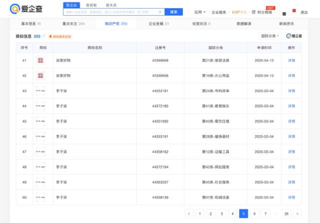 盘点李子柒投资版图 名下关联3家公司