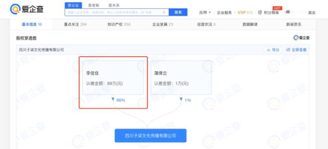 盘点李子柒投资版图 名下关联3家公司