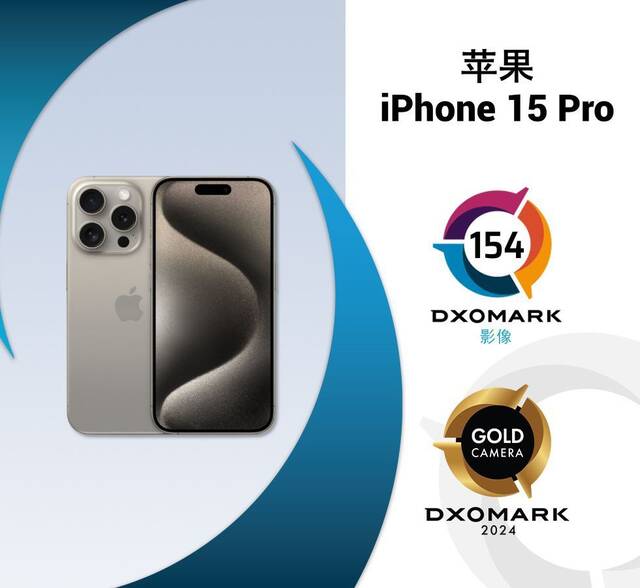 苹果 iPhone 15 Pro DXOMARK 影像测试结果出炉：总分 154，位列第二名