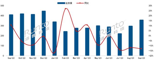 【本文结束】如需转载请务必注明出处：快科技责任编辑：拾柒