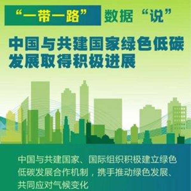 “一带一路”数据“说”｜中国与共建国家绿色低碳发展取得积极进展