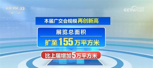 数说广交会新亮点 众多新产品、新技术、新服务亮相