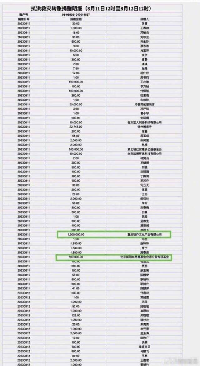 王源多作品著作权获批 新增营业性演出准予许可