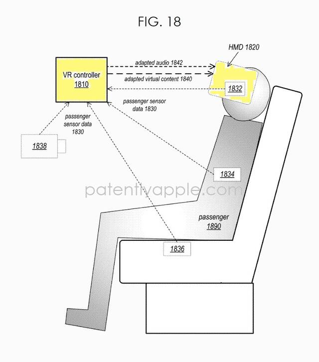 苹果 Vision Pro 头显专利获批：自动驾驶车内提供沉浸式 VR 体验