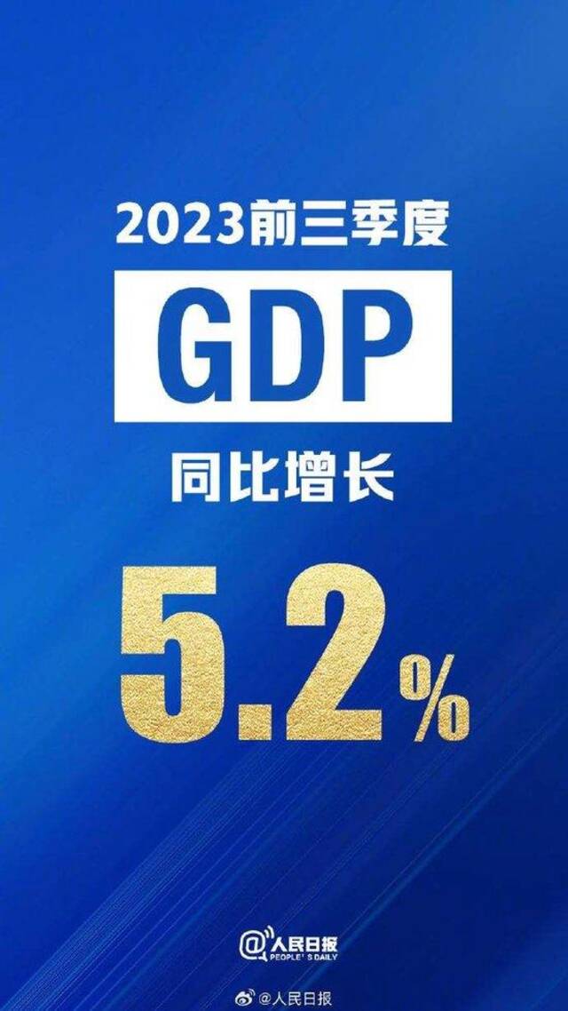 国家统计局：前三季度国内生产总值同比增长5.2%