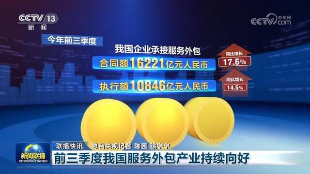 9199.7亿元、1.45亿户、82.5万辆……多维度数据展示中国经济强劲脉动
