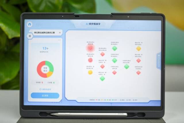 市场主流学习平板测评：名师课堂 VS AI闭环，谁更有效？