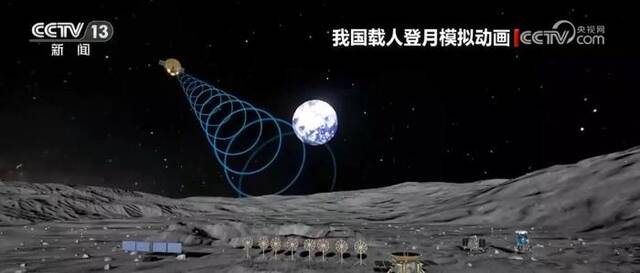 载人登月、载人登火星、环控生保……太空植物栽培还有大作用