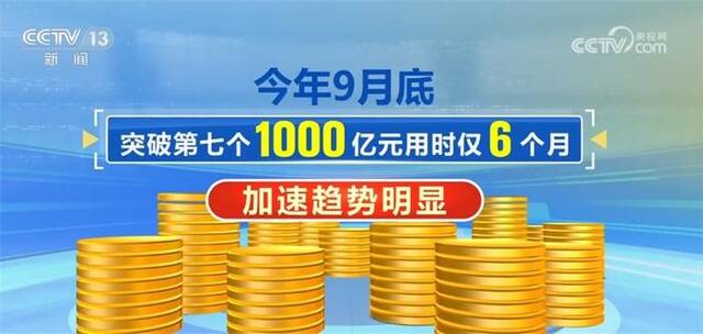 新引擎、新方式、新选择、新趋势……港珠澳大桥助力经贸新通道崛起