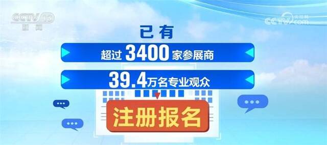 3400家、39.4万名、3500亿美元……第六届进博会亮点速览