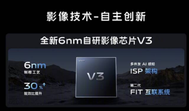 vivo X100系列最新信息：首发自研影像芯片V3，全球首发天玑9300