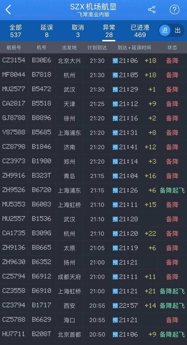 深圳机场航班大面积延误！官方深夜通报：出现不明升空物