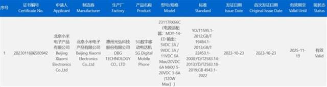 首批骁龙8 Gen3！Redmi K70系列三款机型全入网：下月发布