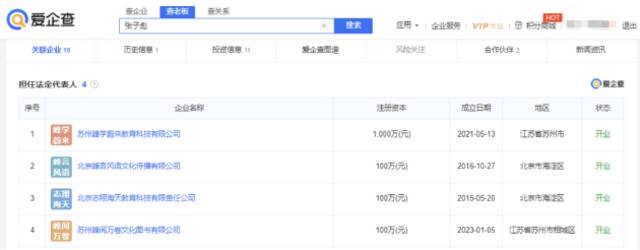 张雪峰公司2月放18天假只上7天班，盘点张雪峰投资版图