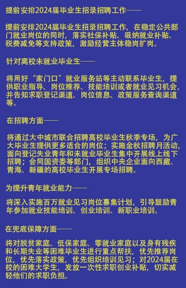 【白话民生】@正在找工作的同学，来看看这些就业举措