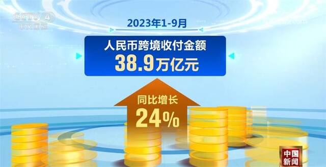 透过数据感知中国经济发展活力 多领域稳中有进“新新”向荣