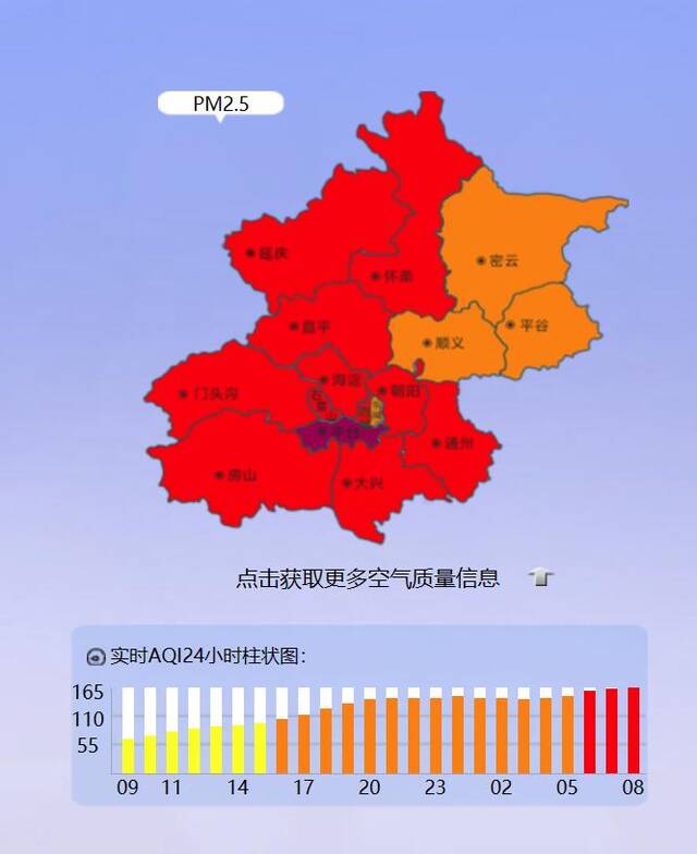 北京当前空气质量中度污染，丰台区为重度污染