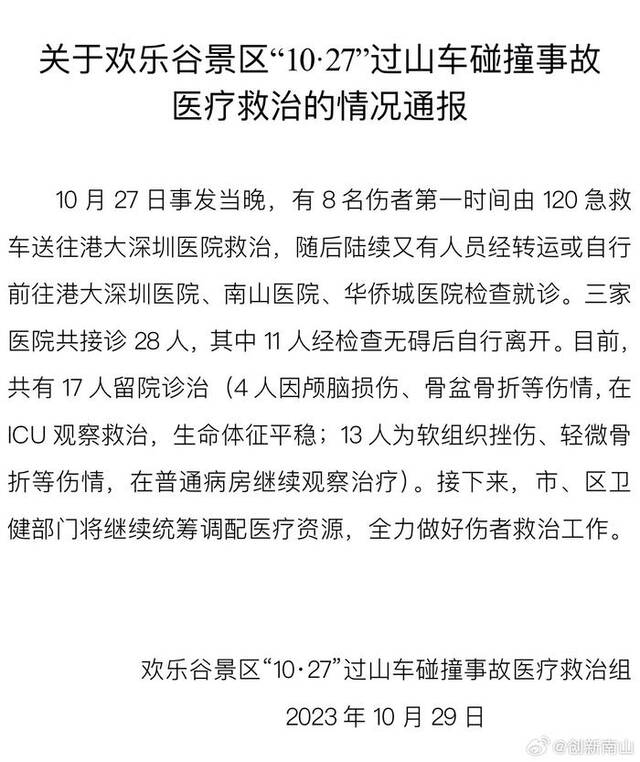 官方通报深圳欢乐谷过山车碰撞事故救治情况：三家医院共接诊28人，目前共17人留院诊治