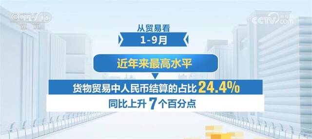 中国金融业改革开放“新新”向荣 金融市场吸引力与日俱增