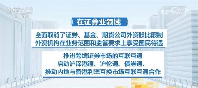 中国金融业改革开放“新新”向荣 金融市场吸引力与日俱增