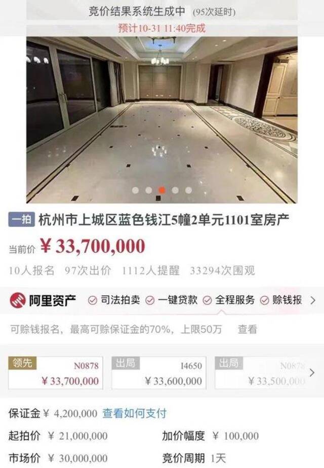 杭州蓝色钱江一套法拍房3370万成交，创单价新高！今年小区已成交近20套