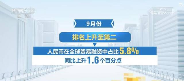 各行各业奋跃而上 中国经济行稳致远有底气