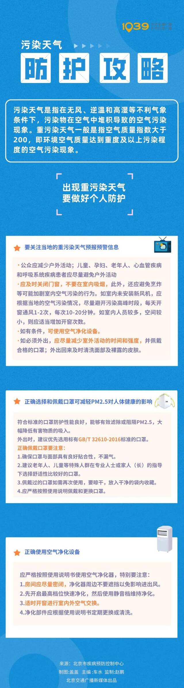 北京这轮重污染何时结束？防护攻略在此！