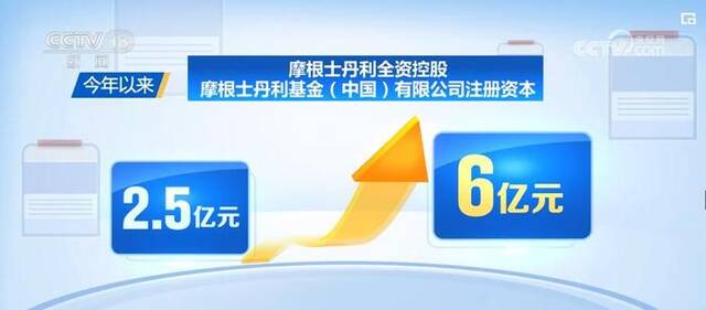 中国吸引外资规模仍处于历史高位 经济高质量发展成效显著