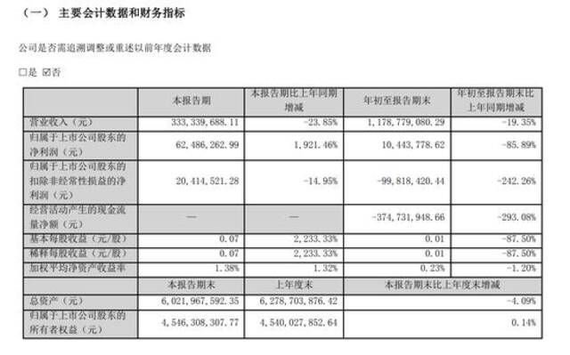 游族网络创始人林奇被毒杀案开庭，庭审至深夜10时许 知情人士：未当庭宣判