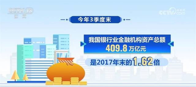 透过数字看金融业可喜变化 多领域“齐头并进”保民生促发展