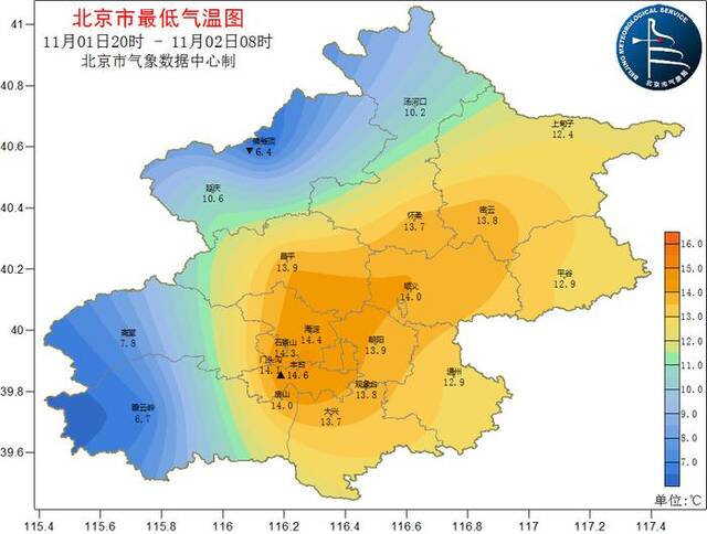 今天傍晚到夜间偏北阵风可达六级左右，北京明起持续降温