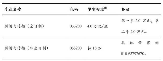 《清华大学2024年硕士研究生招生简章》截图。图/清华大学研究生招生网