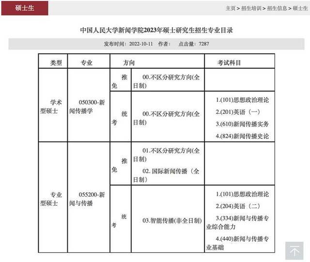 《中国人民大学新闻学院2023年硕士研究生招生专业目录》。图/中国人民大学新闻学院官网