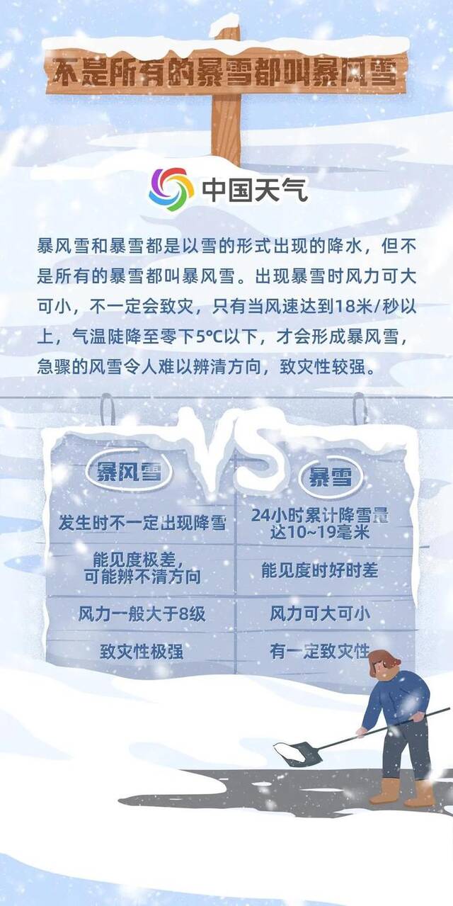 暴风雪已至！东北进入最强降雪时段 一图看懂我国哪里暴风雪高发