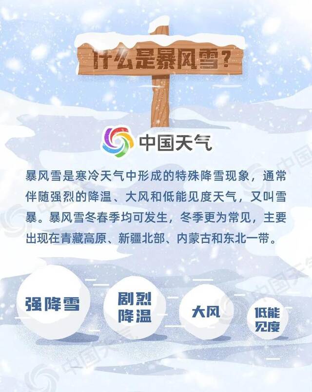 暴风雪已至！东北进入最强降雪时段 一图看懂我国哪里暴风雪高发