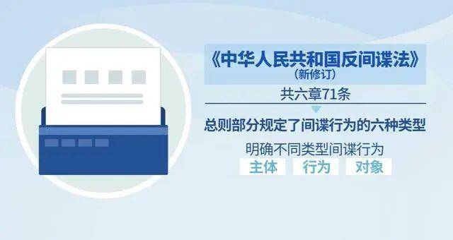 一国企干部向境外传14份情报 提供恶意指控中方的所谓“证据”！判了！