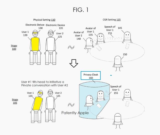 苹果新 Vision Pro 头显专利获批：虚拟环境中可开启私人对话