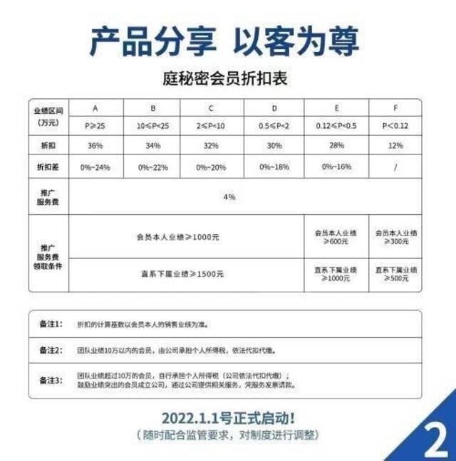 案件撤销后，林瑞阳、张庭夫妇复出直播！在直播间号召“人传人”传口碑，被封禁两次才停播……